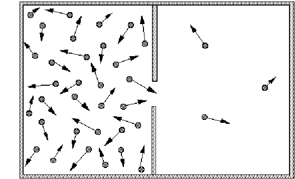 diffusion of gas
